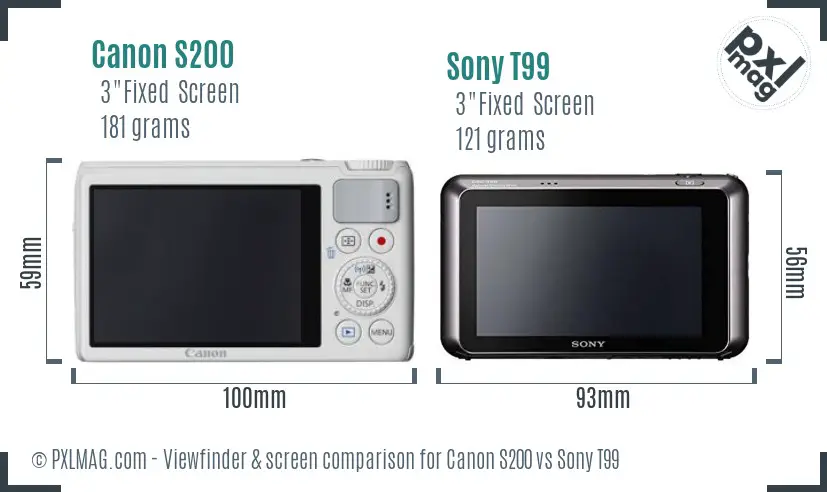 Canon S200 vs Sony T99 Screen and Viewfinder comparison Canon S200 vs Sony T99 Screen and Viewfinder comparison