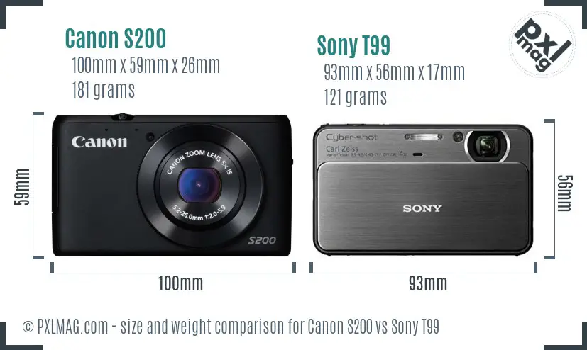 Canon S200 vs Sony T99 size comparison Canon S200 vs Sony T99 size comparison