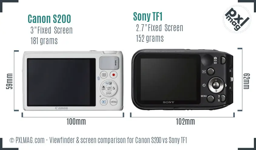 Canon S200 vs Sony TF1 Screen and Viewfinder comparison
