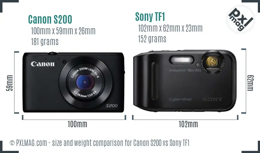 Canon S200 vs Sony TF1 size comparison
