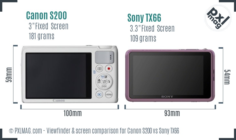 Canon S200 vs Sony TX66 Screen and Viewfinder comparison