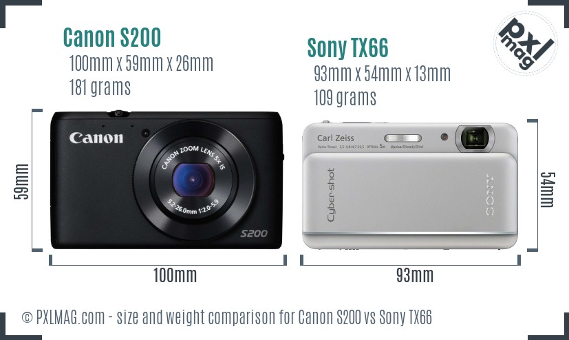 Canon S200 vs Sony TX66 size comparison