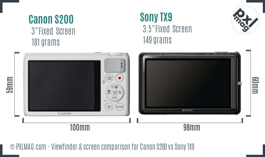 Canon S200 vs Sony TX9 Screen and Viewfinder comparison