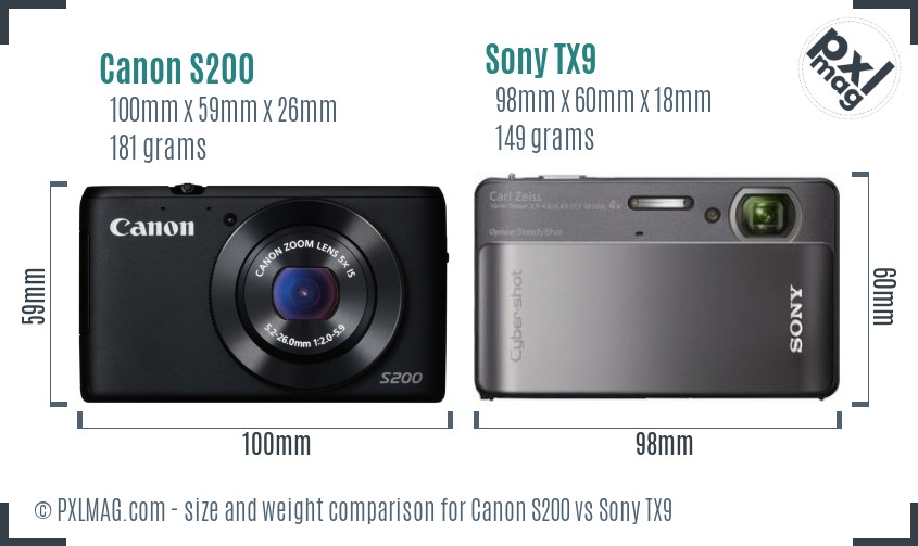 Canon S200 vs Sony TX9 size comparison Canon S200 vs Sony TX9 size comparison