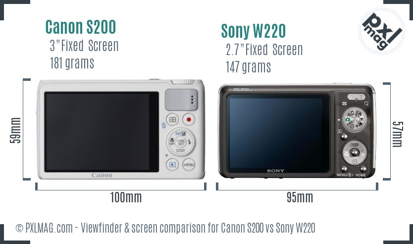 Canon S200 vs Sony W220 Screen and Viewfinder comparison