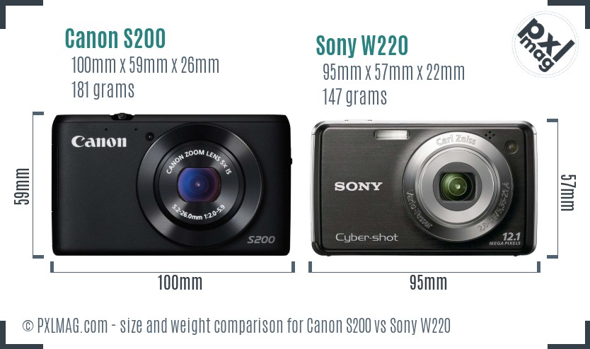 Canon S200 vs Sony W220 size comparison