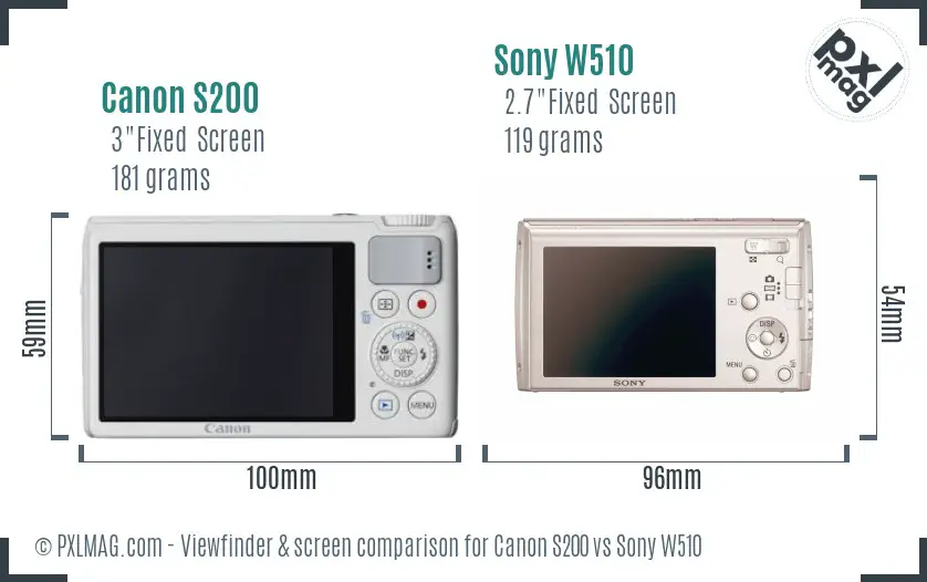 Canon S200 vs Sony W510 Screen and Viewfinder comparison