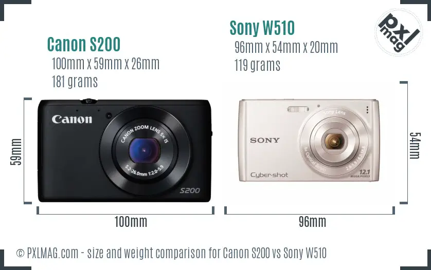 Canon S200 vs Sony W510 size comparison