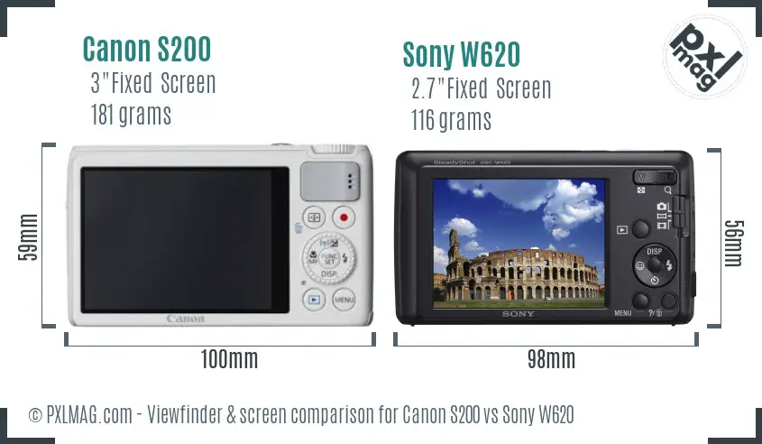 Canon S200 vs Sony W620 Screen and Viewfinder comparison