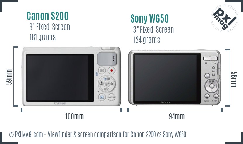Canon S200 vs Sony W650 Screen and Viewfinder comparison