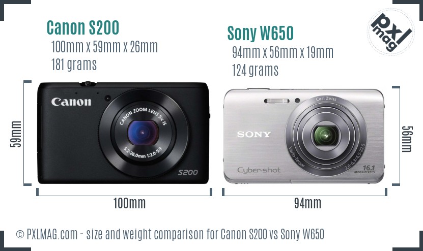 Canon S200 vs Sony W650 size comparison
