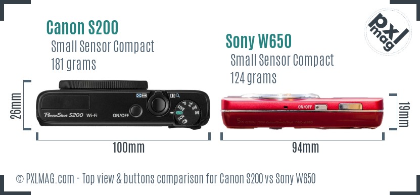 Canon S200 vs Sony W650 top view buttons comparison