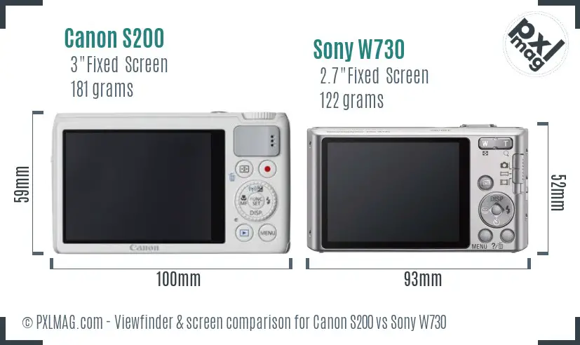 Canon S200 vs Sony W730 Screen and Viewfinder comparison
