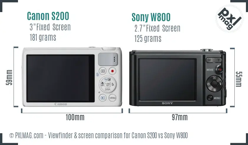 Canon S200 vs Sony W800 Screen and Viewfinder comparison