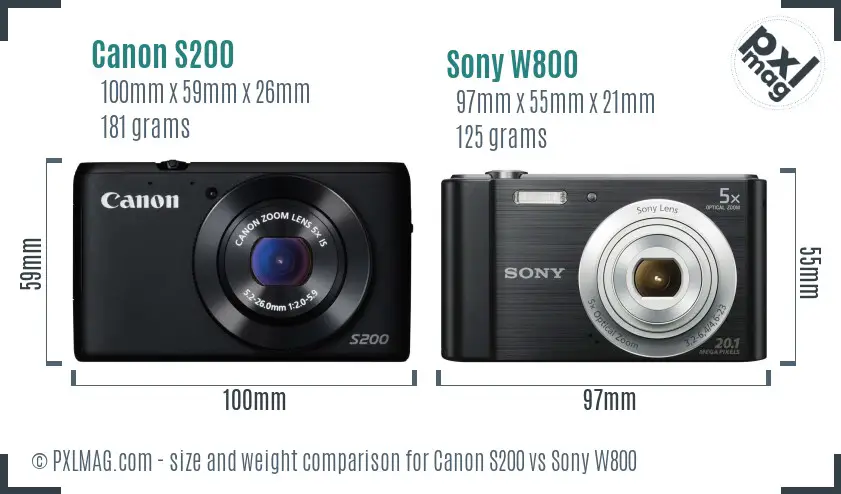 Canon S200 vs Sony W800 size comparison