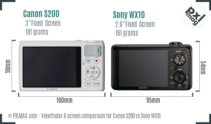 Canon S200 vs Sony WX10 Screen and Viewfinder comparison