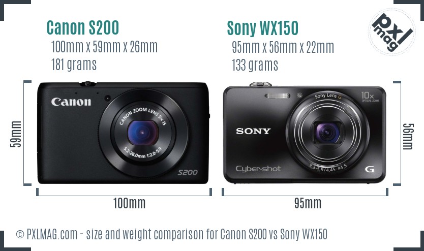Canon S200 vs Sony WX150 size comparison
