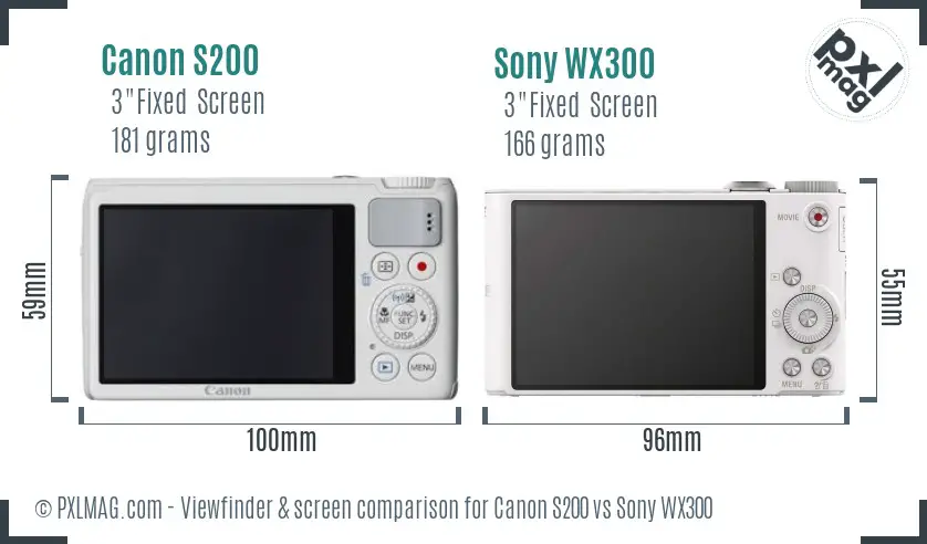 Canon S200 vs Sony WX300 Screen and Viewfinder comparison