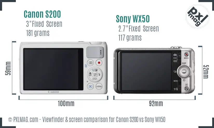 Canon S200 vs Sony WX50 Screen and Viewfinder comparison