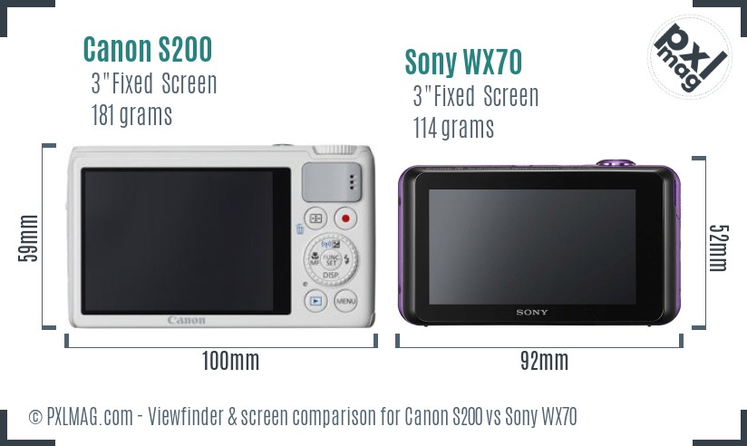 Canon S200 vs Sony WX70 Screen and Viewfinder comparison
