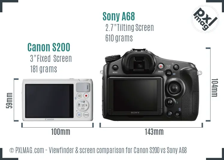 Canon S200 vs Sony A68 Screen and Viewfinder comparison Canon S200 vs Sony A68 Screen and Viewfinder comparison