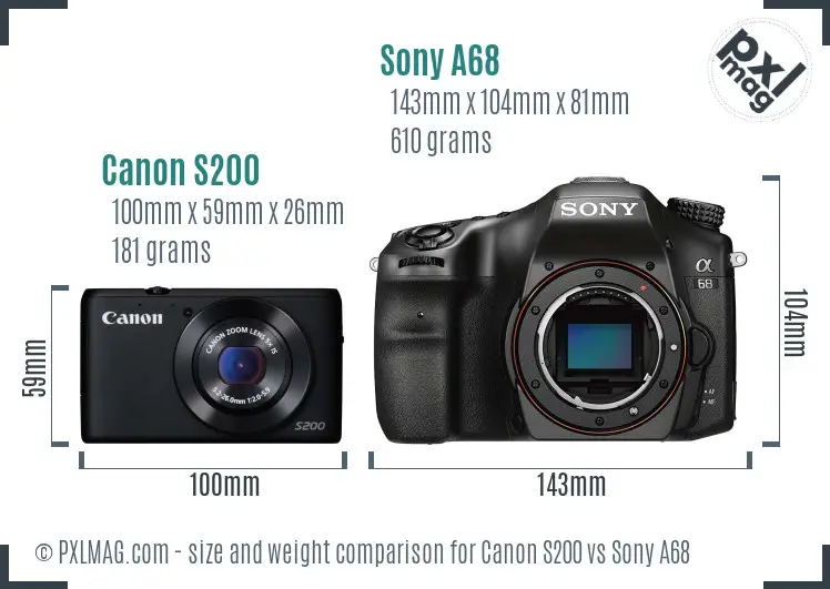 Canon S200 vs Sony A68 size comparison Canon S200 vs Sony A68 size comparison