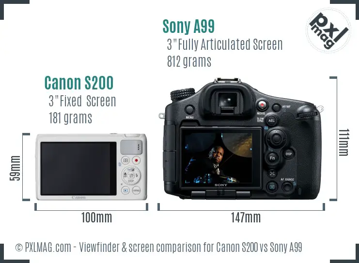Canon S200 vs Sony A99 Screen and Viewfinder comparison