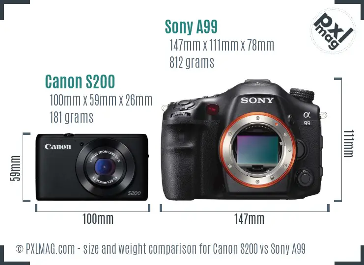 Canon S200 vs Sony A99 size comparison
