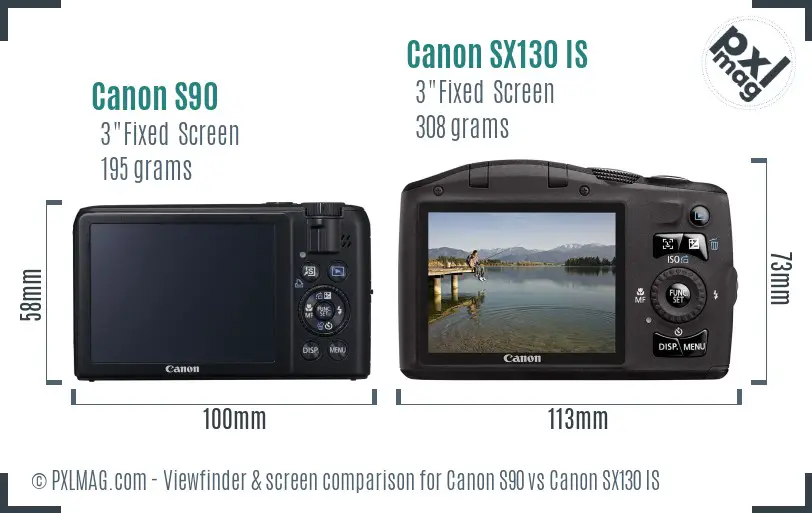 Canon S90 vs Canon SX130 IS Screen and Viewfinder comparison
