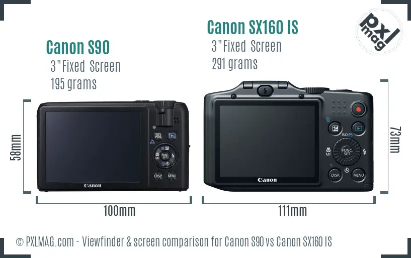 Canon S90 vs Canon SX160 IS Screen and Viewfinder comparison