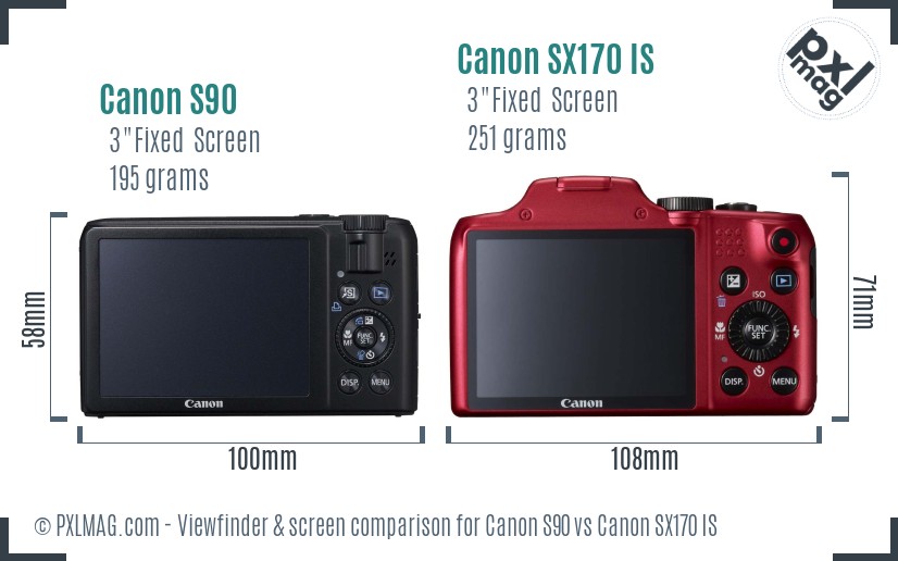 Canon S90 vs Canon SX170 IS Screen and Viewfinder comparison
