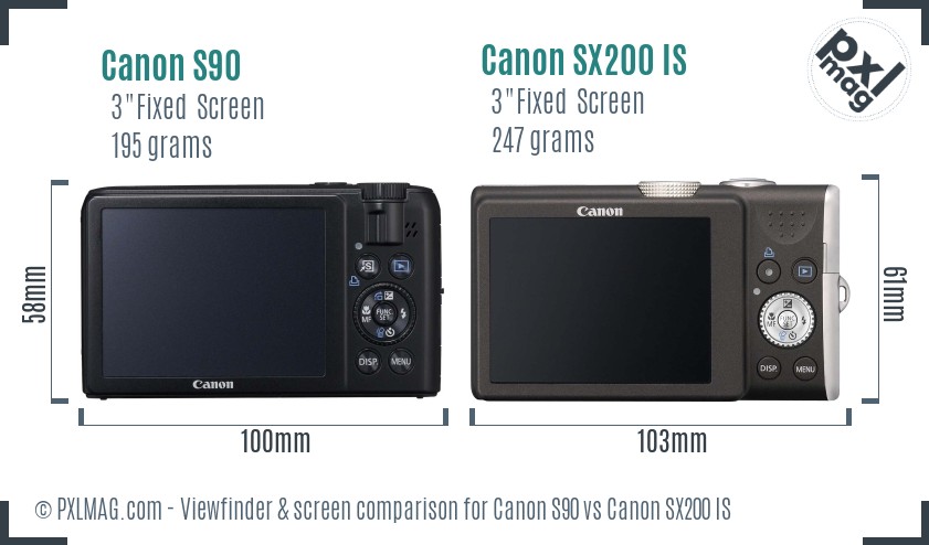 Canon S90 vs Canon SX200 IS Screen and Viewfinder comparison