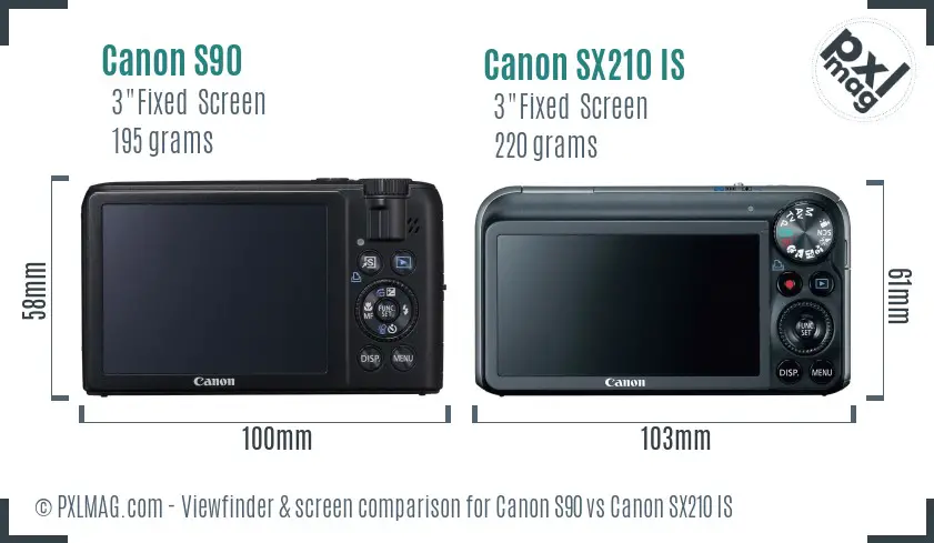 Canon S90 vs Canon SX210 IS Screen and Viewfinder comparison