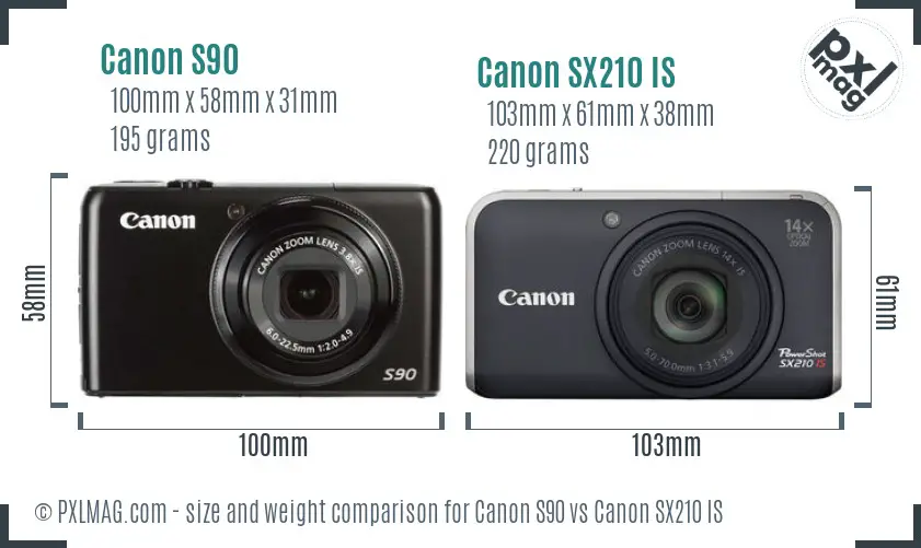 Canon S90 vs Canon SX210 IS size comparison