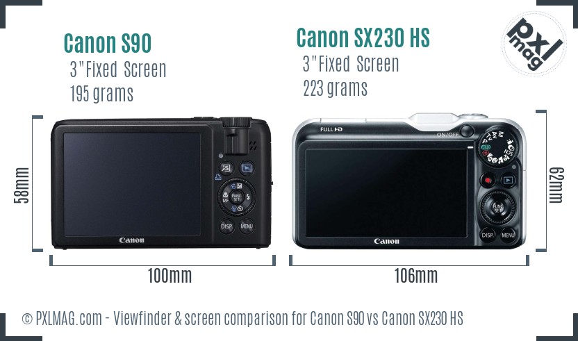 Canon S90 vs Canon SX230 HS Screen and Viewfinder comparison