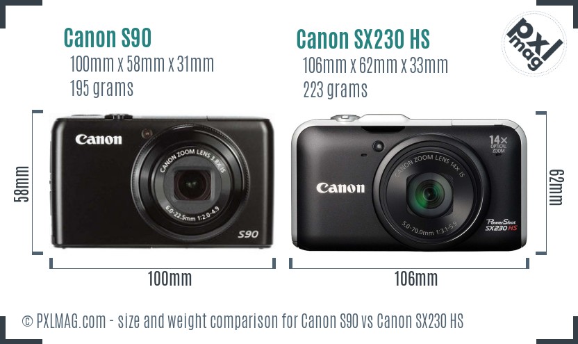 Canon S90 vs Canon SX230 HS size comparison Canon S90 vs Canon SX230 HS size comparison