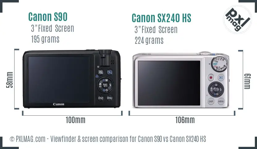 Canon S90 vs Canon SX240 HS Screen and Viewfinder comparison