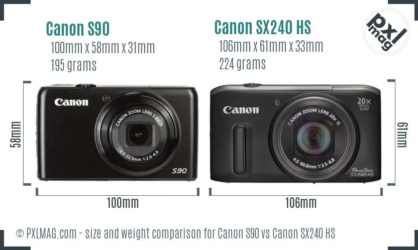 Canon S90 vs Canon SX240 HS size comparison