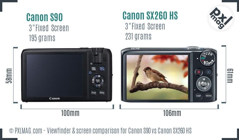 Canon S90 vs Canon SX260 HS Screen and Viewfinder comparison