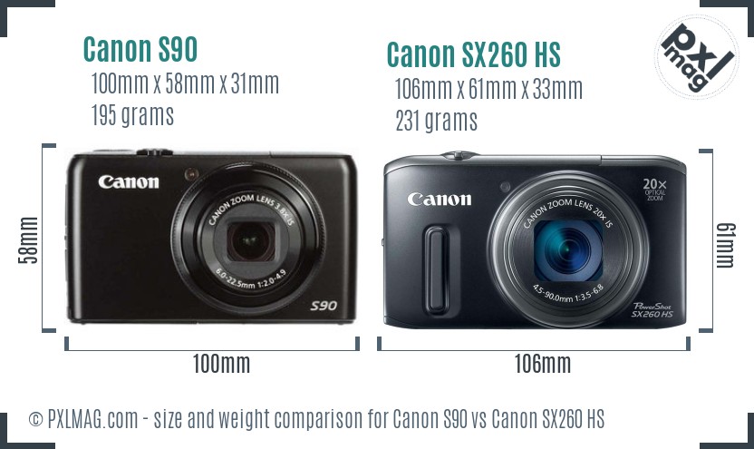 Canon S90 vs Canon SX260 HS size comparison