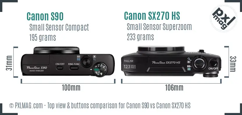 Top view design and control layout comparison