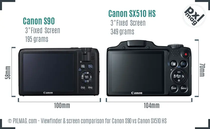 Canon S90 vs Canon SX510 HS Screen and Viewfinder comparison