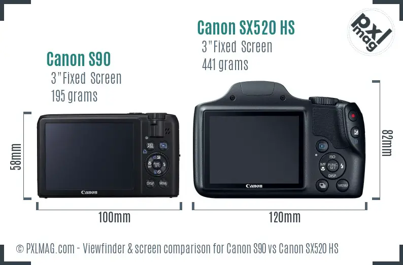 Canon S90 vs Canon SX520 HS Screen and Viewfinder comparison