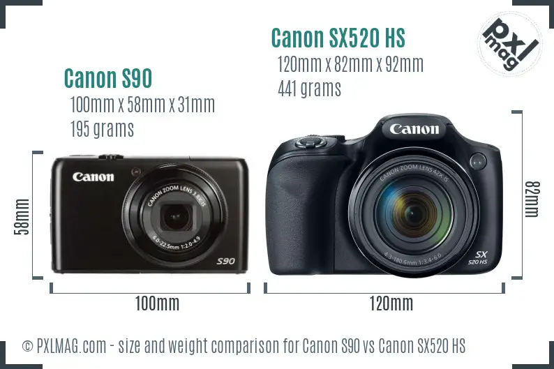 Canon S90 vs Canon SX520 HS size comparison