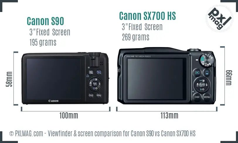 Canon S90 vs Canon SX700 HS Screen and Viewfinder comparison