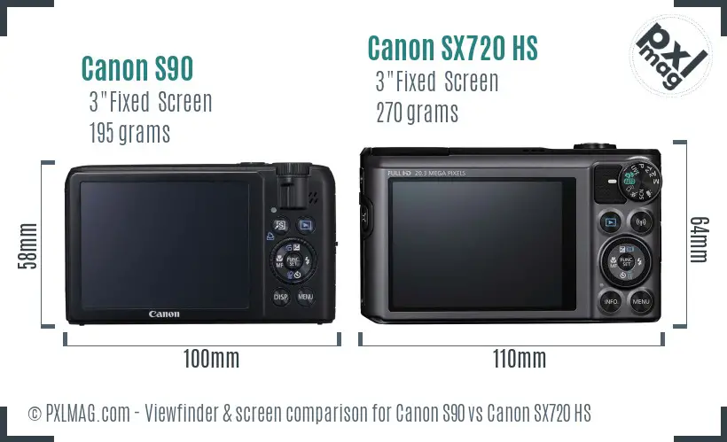 Canon S90 vs Canon SX720 HS Screen and Viewfinder comparison