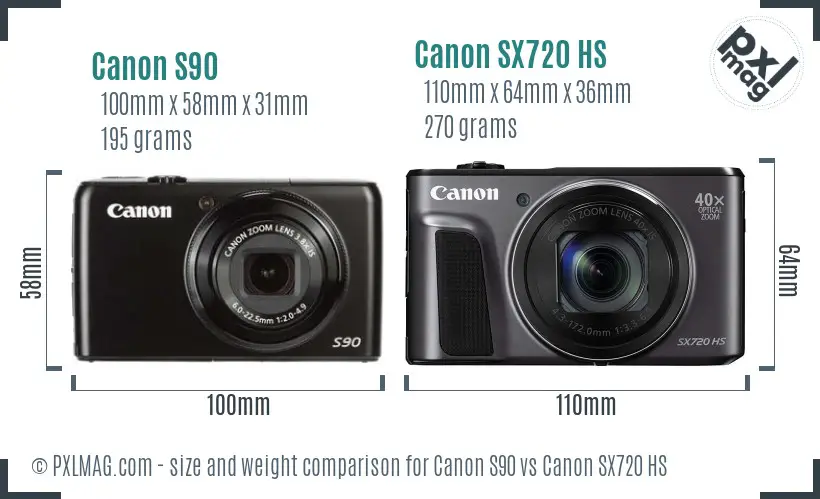 Canon S90 vs Canon SX720 HS size comparison