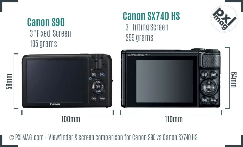 Canon S90 vs Canon SX740 HS Screen and Viewfinder comparison