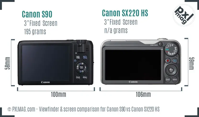 LCD screen and interface comparison
