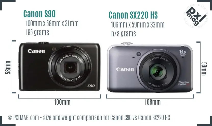 Physical size and ergonomics comparison